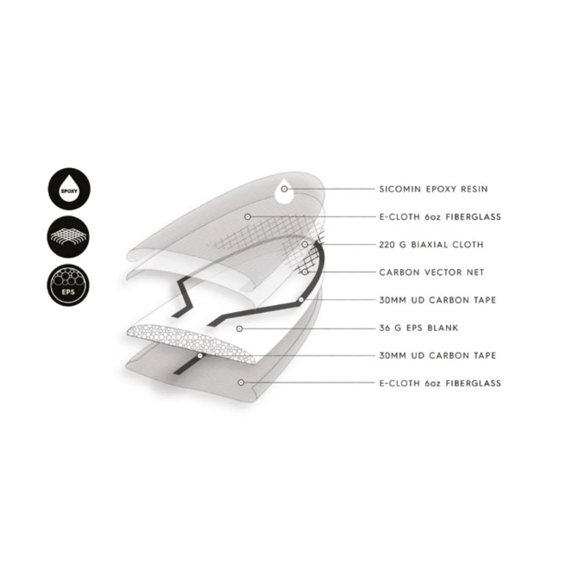 Christiaan Bradley Surfboards Gladiator LC6 Preorder