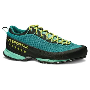 TX3 - Women's